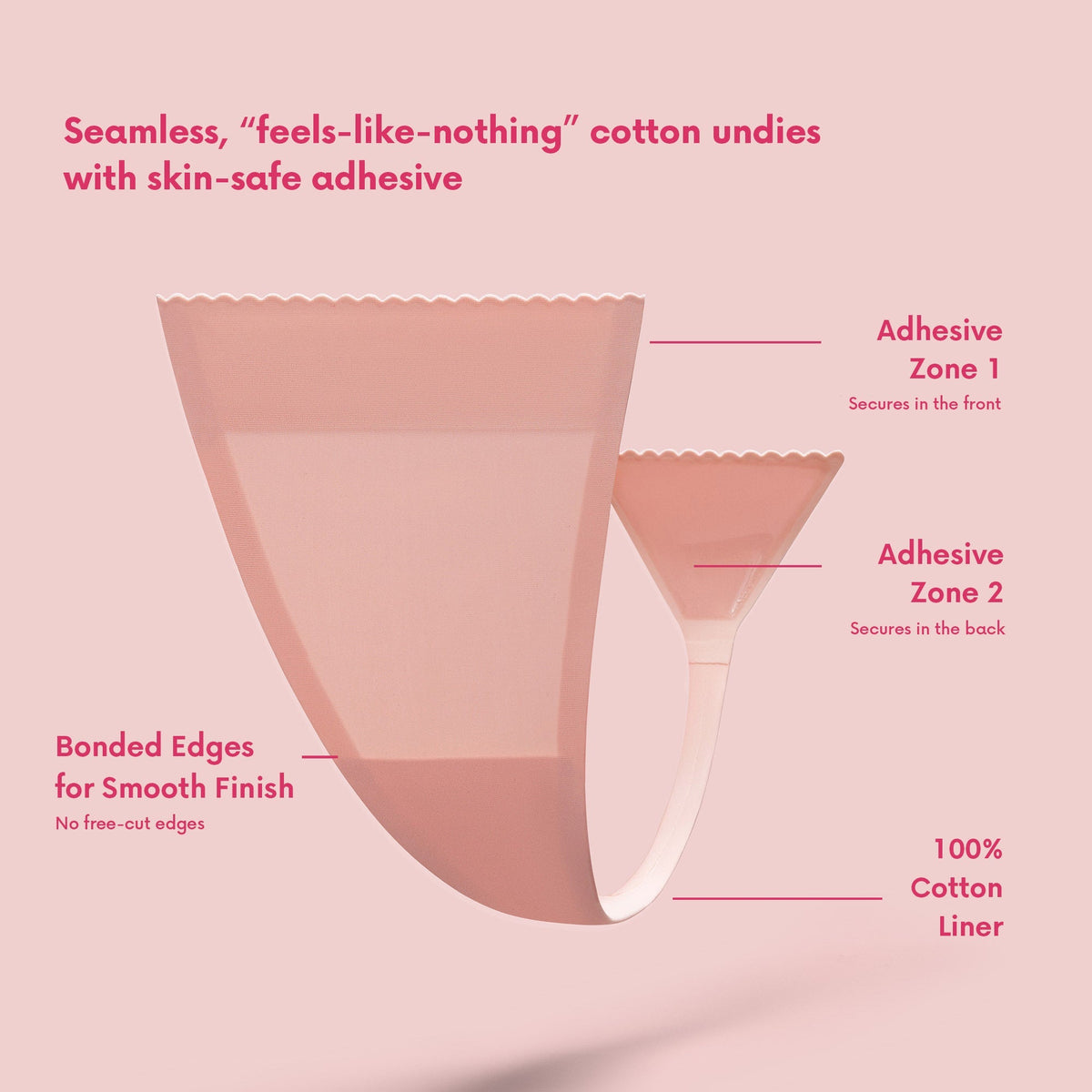 Seamless Solutions Set