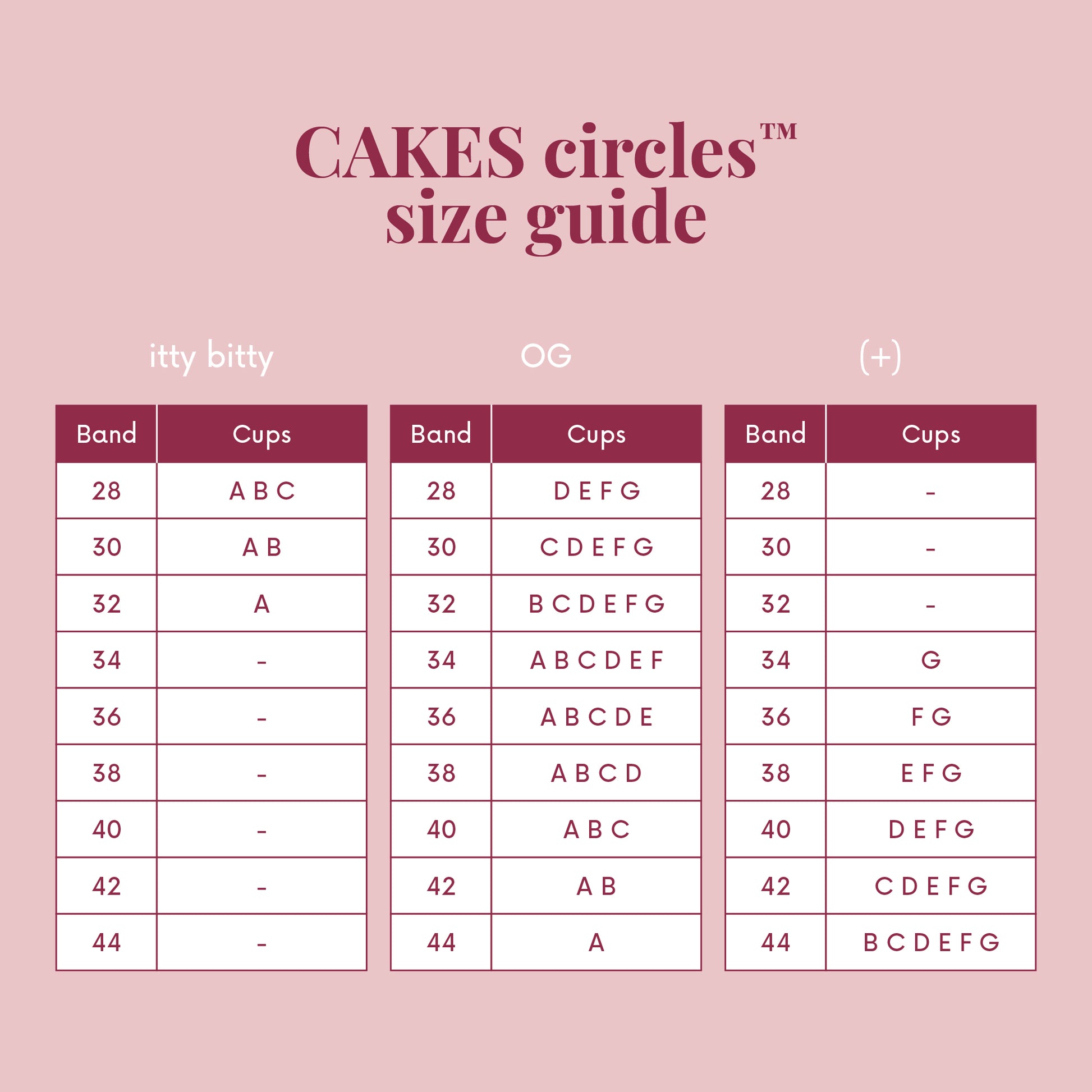 CAKES covers & triangles set