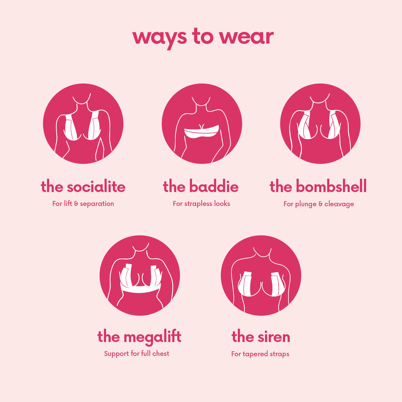 Diagram showing different ways to wear bras with pink circles and text on a light pink background